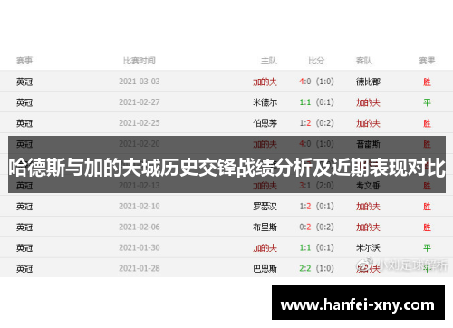 哈德斯与加的夫城历史交锋战绩分析及近期表现对比